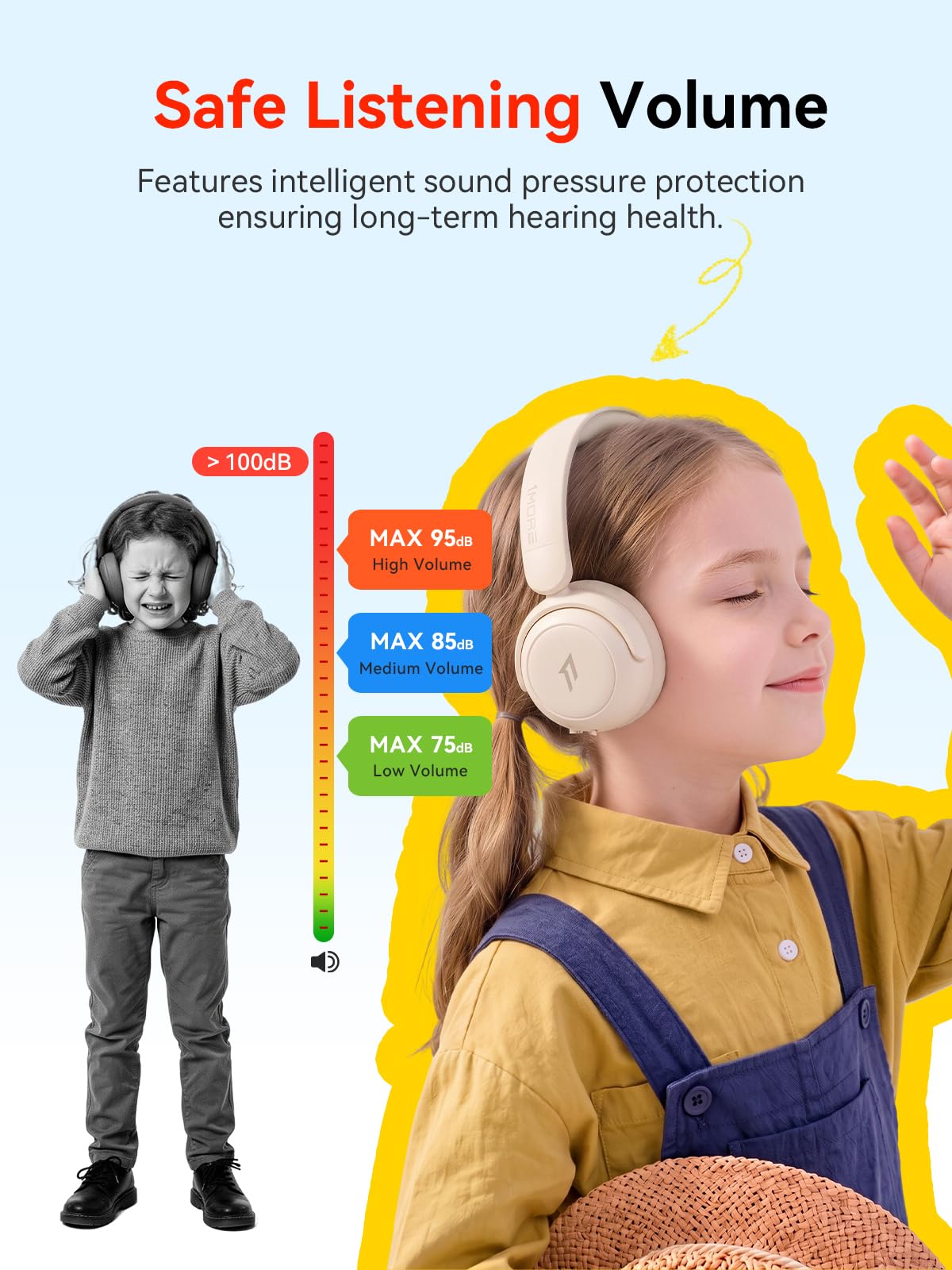 1more-hq20-bluetooth-kinderkopfh-rer-over-ear-wei-mit-lautst-rkebegrenzung image 4