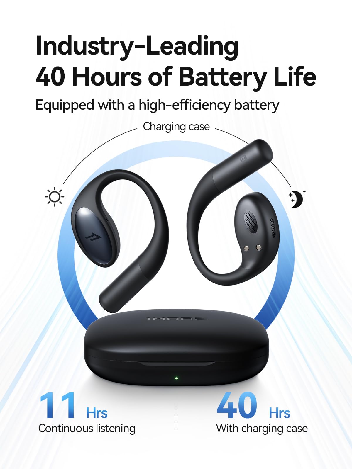 1more-s51-open-ear-sportkopfh-rer-bluetooth image 3