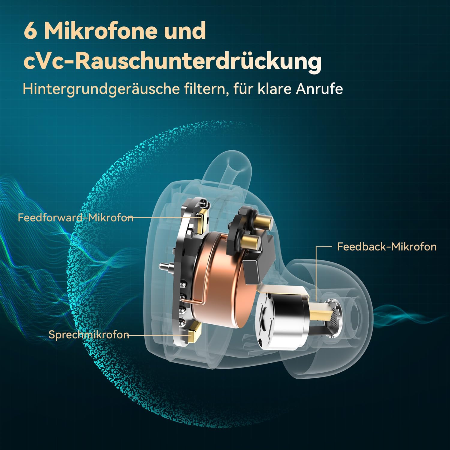 earfun-free-pro-3-in-ear-bluetooth-kopfh-rer-anc-43db-aptx-adaptive image 5