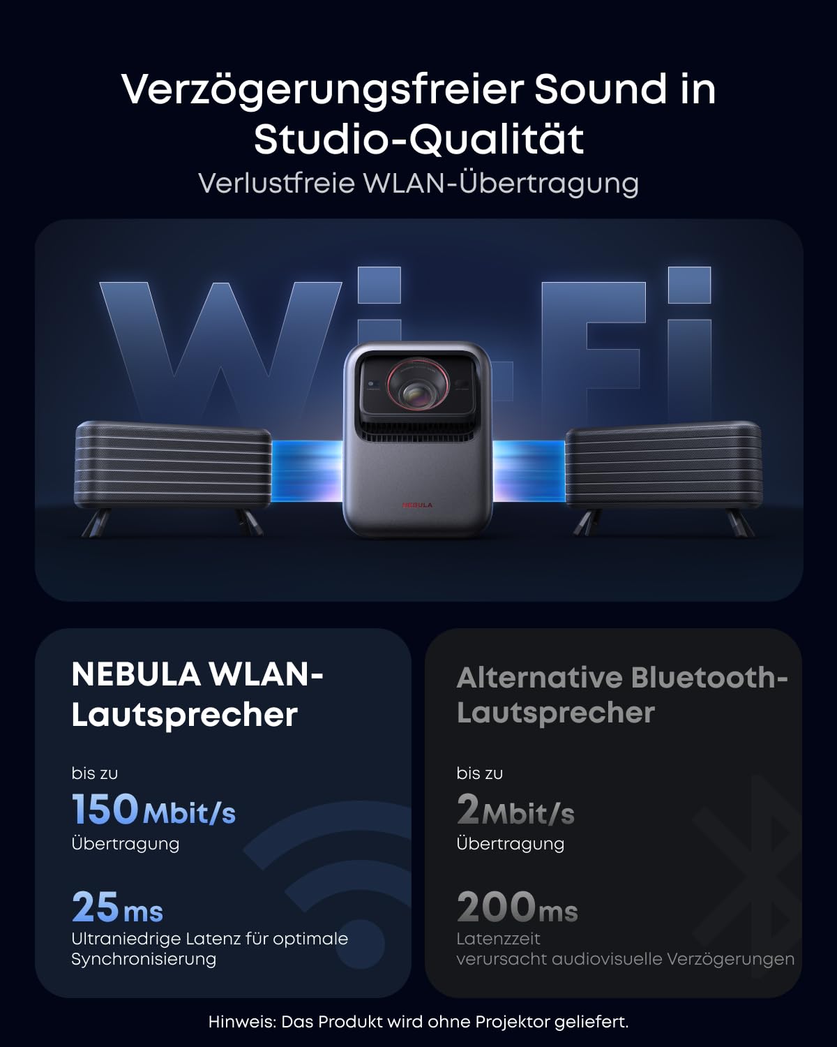 soundcore-nebula-x1-sound-und-transport-set-satellitenlautsprecher-mikrofone-tra image 4