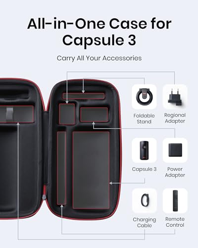nebula-capsule-3-reisetasche-all-in-one-schutzh-lle-polyester image 8