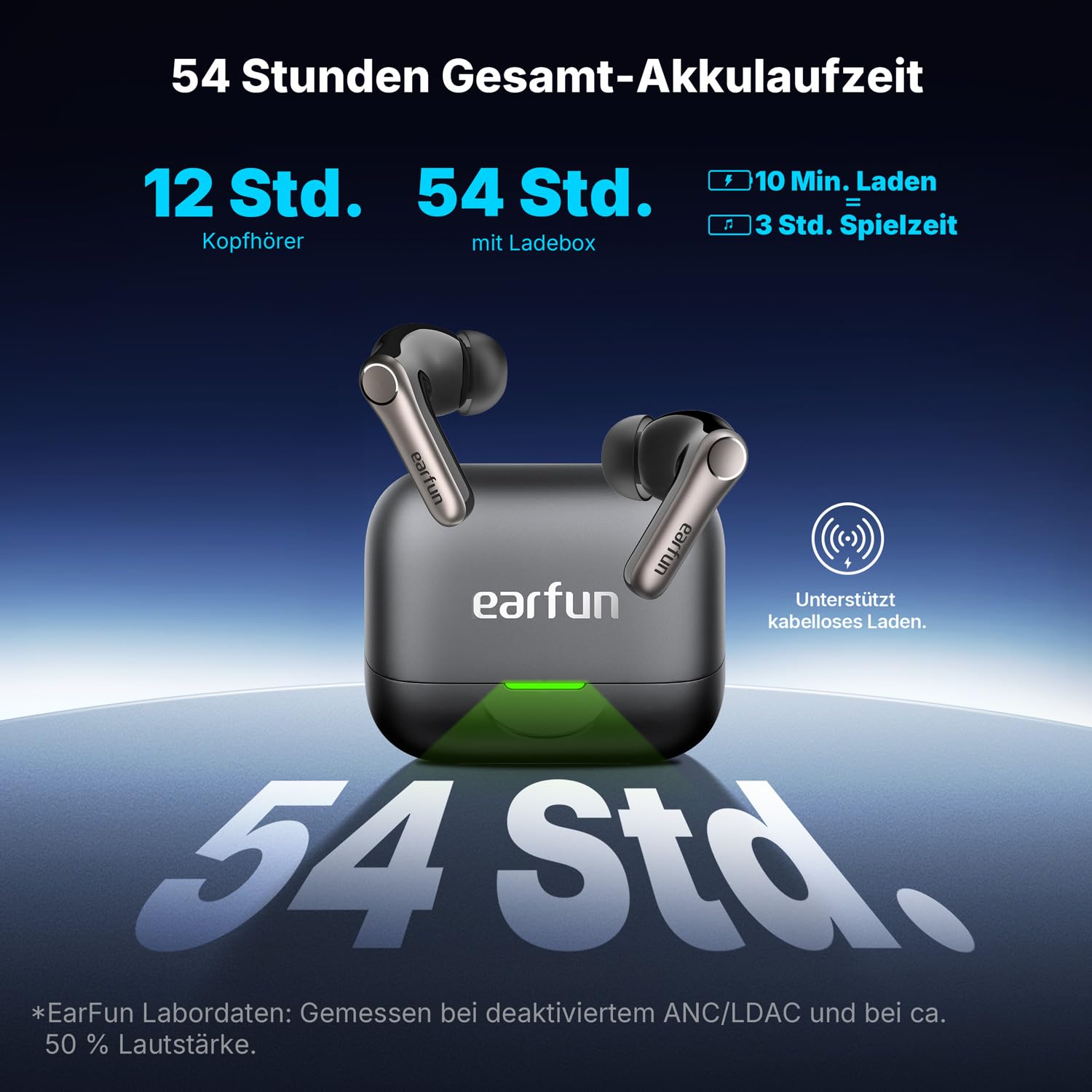 earfun-air-pro-4-true-wireless-in-ear-bluetooth-kopfh-rer-mit-anc image 5