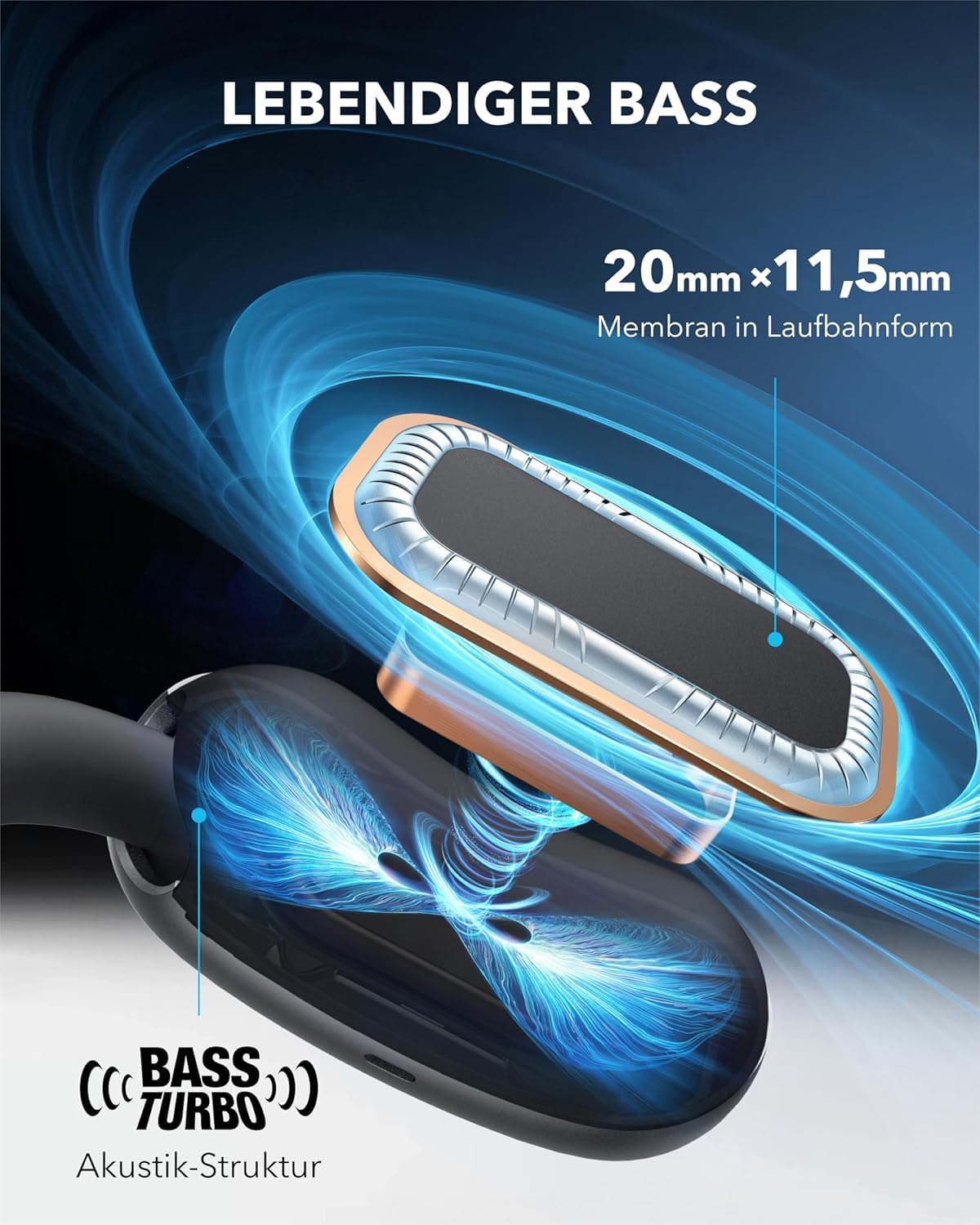 soundcore-aerofit-2-open-ear-kopfh-rer-general-berholt image 4