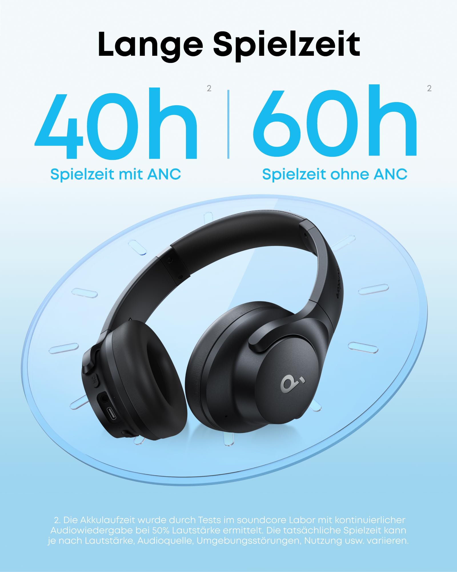 soundcore-q20i-bluetooth-over-ear-kopfh-rer-mit-hybrid-active-noise-cancelling image 5
