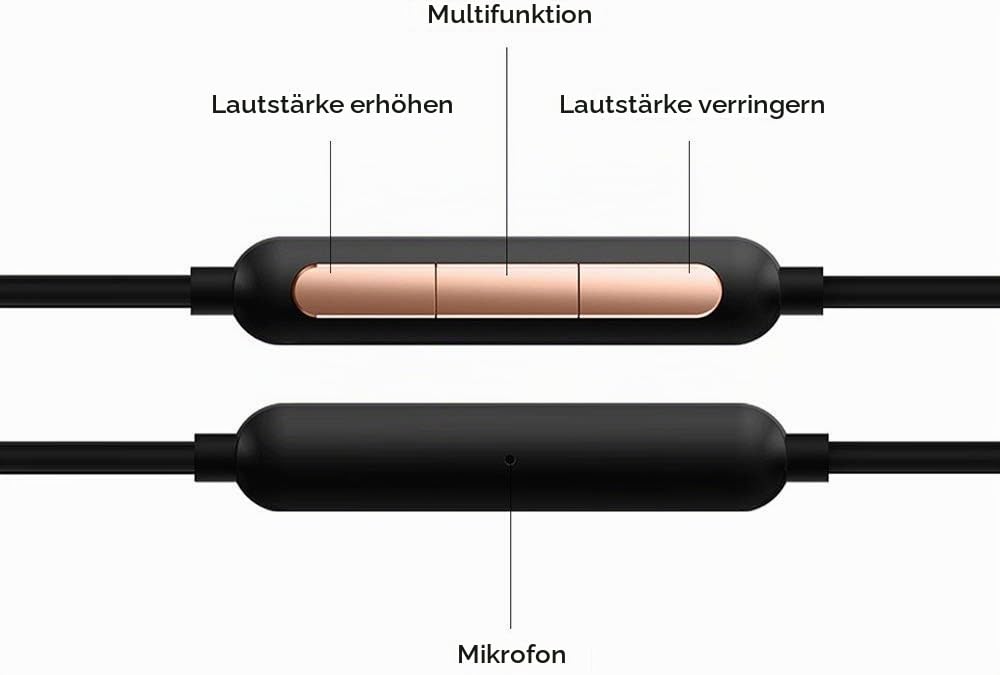 1more-e1001-triple-driver-in-ear-kopfh-rer-mit-kabel-hi-res image 3