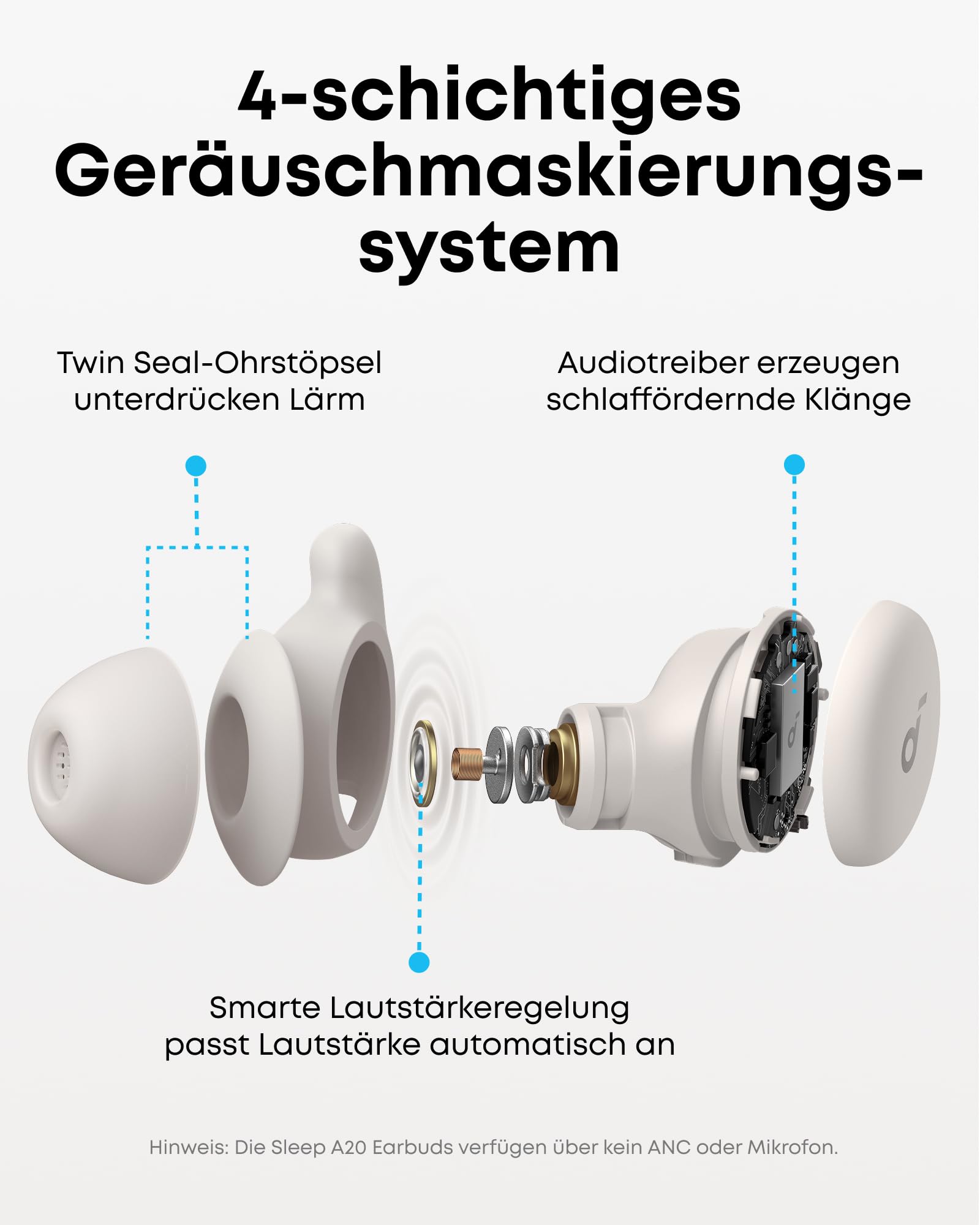 soundcore-sleep-a20-schlafkopfh-rer-f-r-seitenschl-fer-mit-ger-uschblockierung image 3