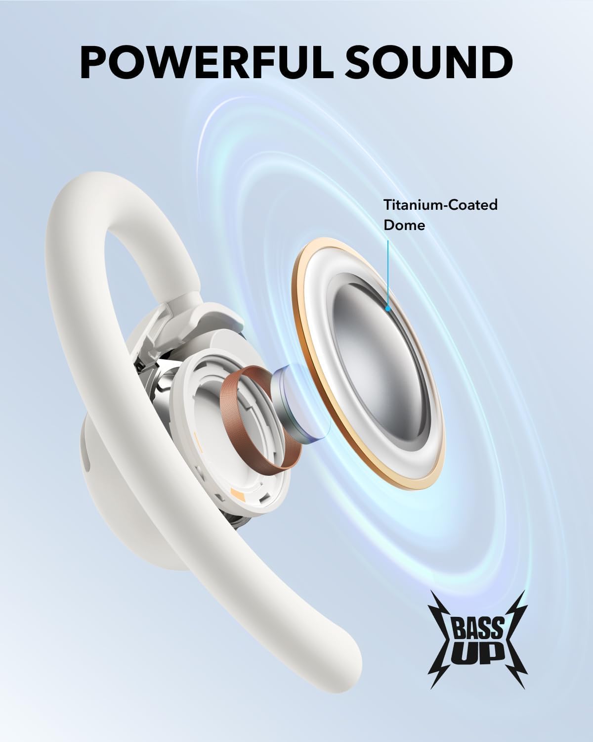 soundcore-v20i-open-ear-kopfh-rer-mit-ohrhaken-bass-und-36h-general-berholt image 5