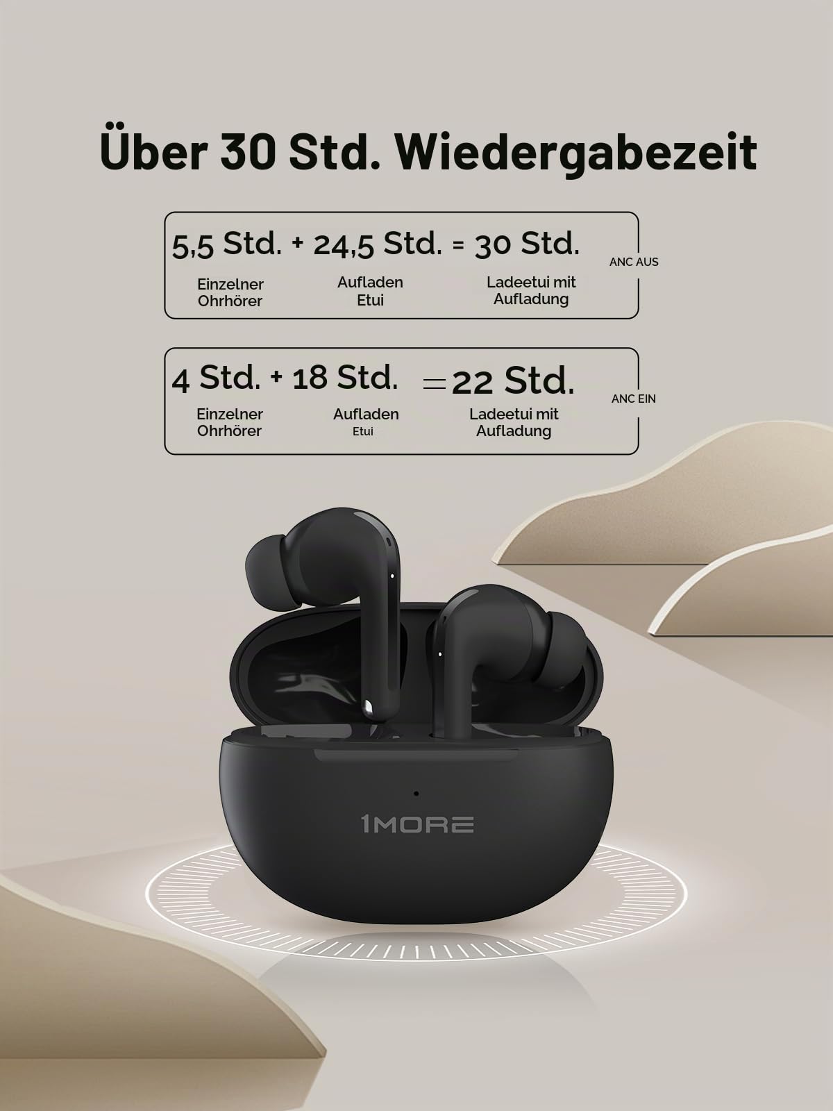 1more-q20-in-ear-bluetooth-kopfh-rer-schwarz image 5