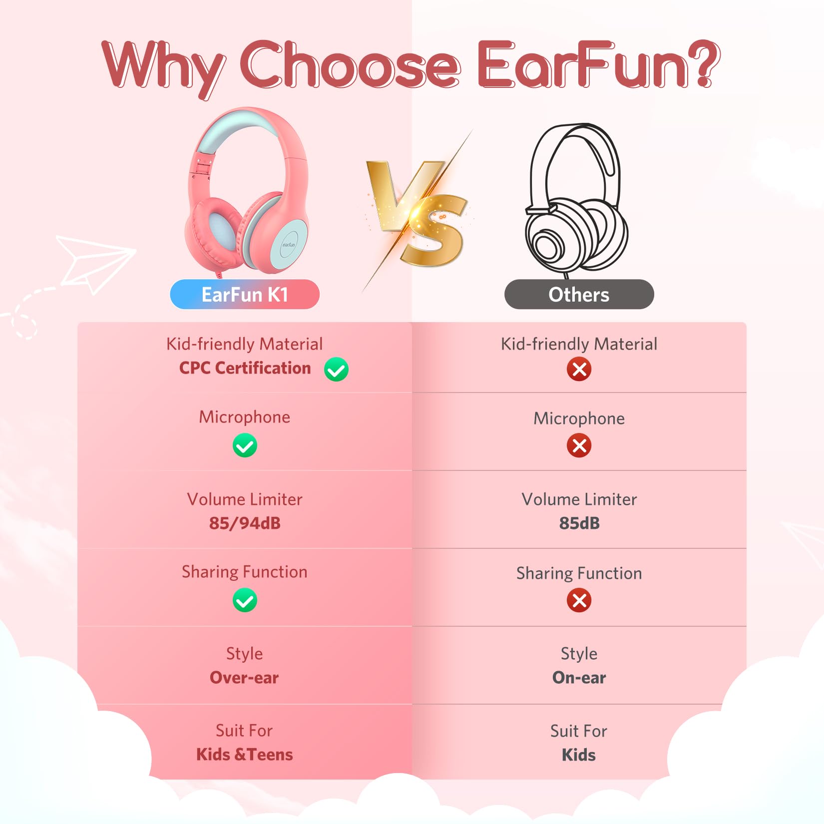 earfun-kinder-kopfh-rer-mit-kabel-3-5mm-lautst-rkebegrenzung image 4