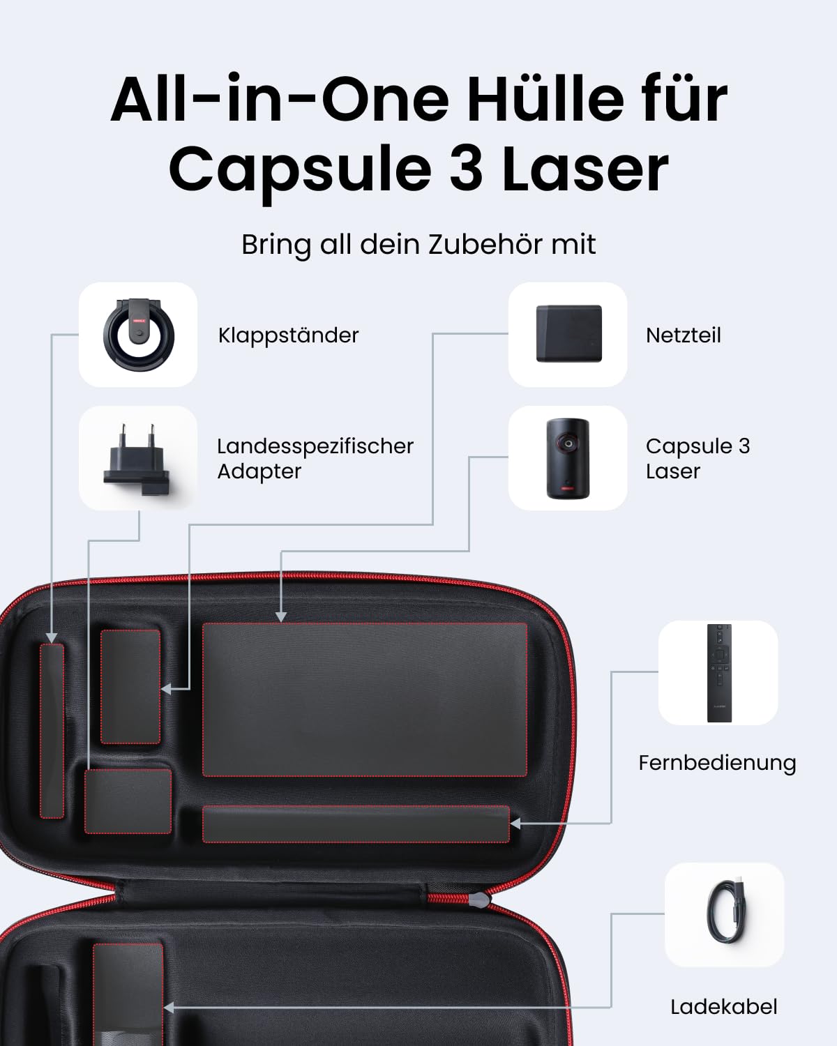 nebula-capsule-3-laser-reiseh-lle-all-in-one-schutzh-lle image 2