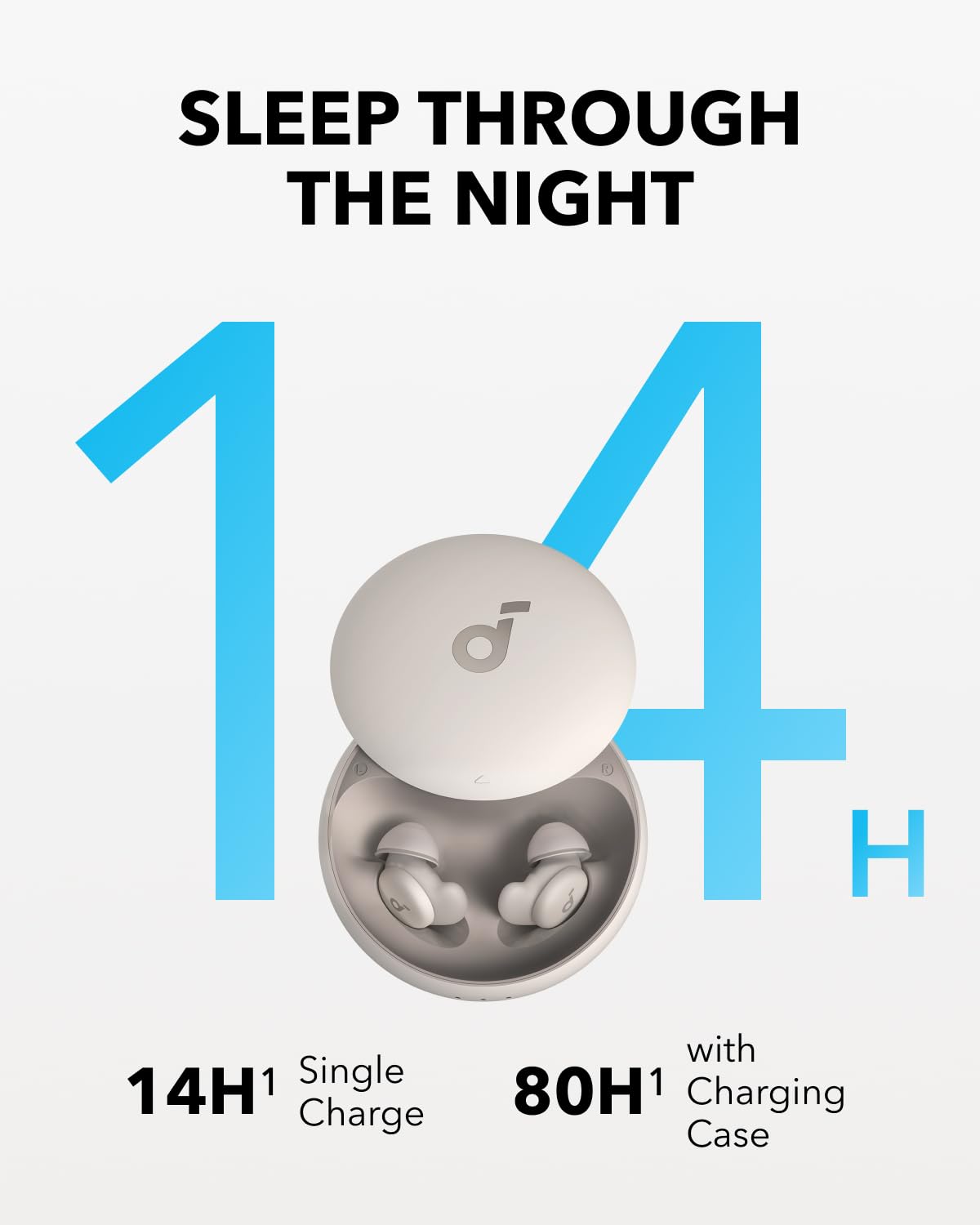 soundcore-sleep-a20-schlafkopfh-rer-earbuds-von-anker-general-berholt image 5