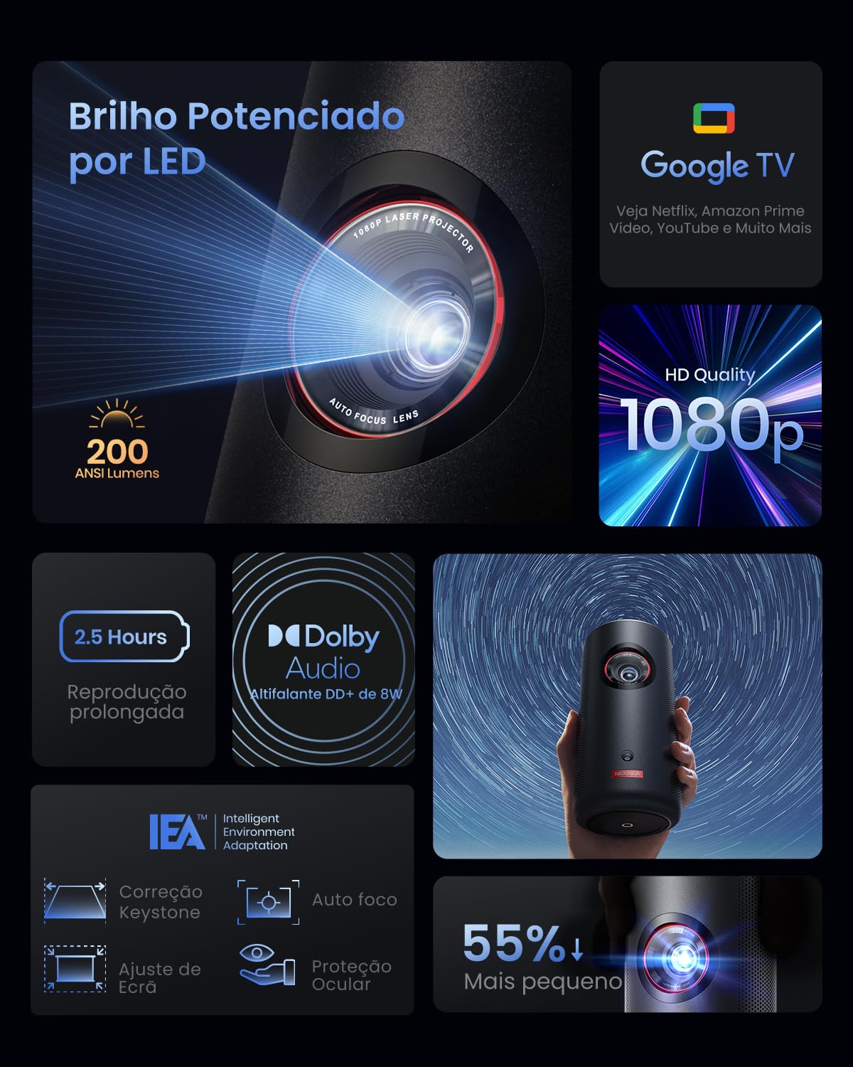 soundcore-nebula-capsule-3-mini-beamer-smart-projektor-1080p-gtv image 7